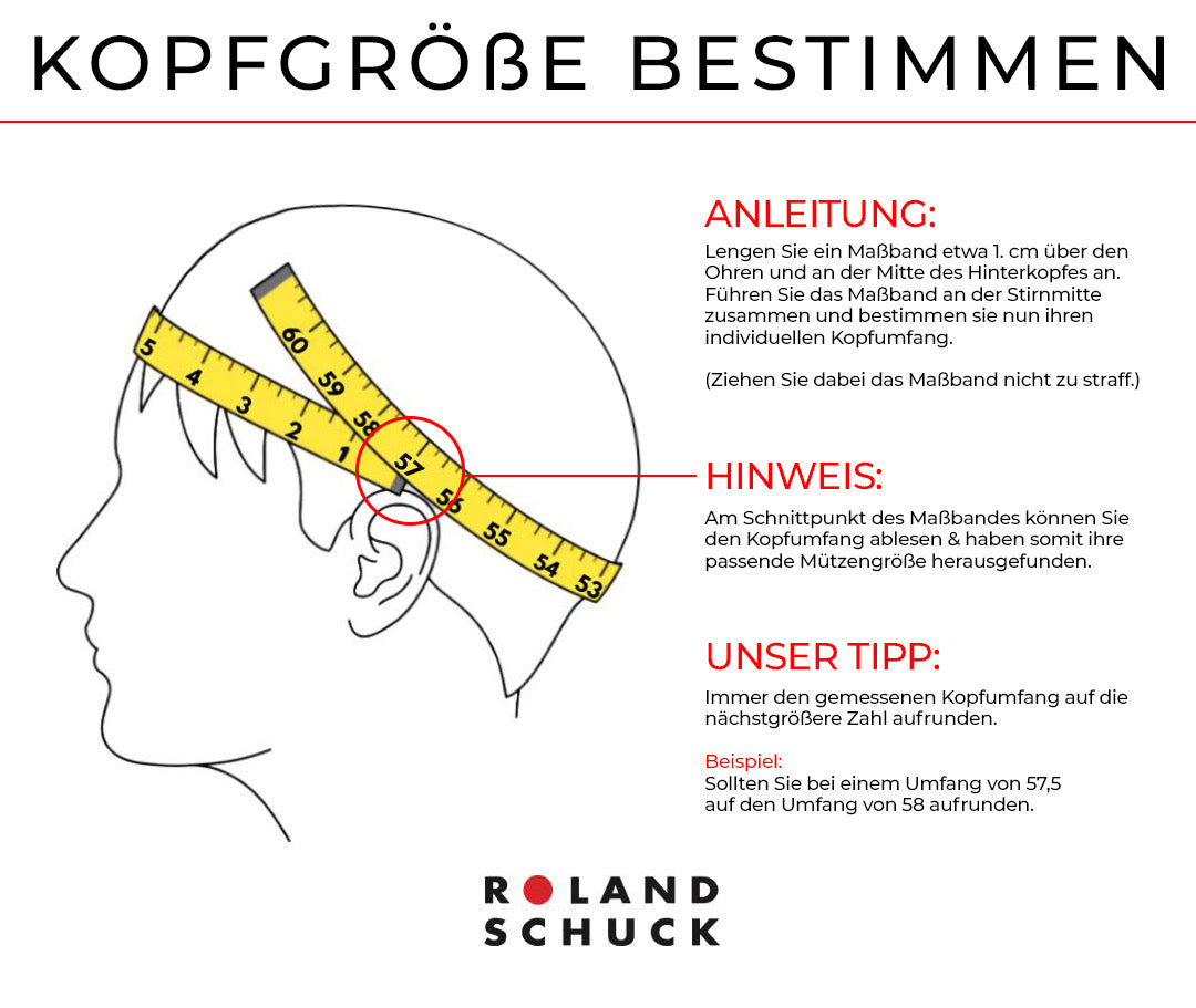 Pelzmütze - Waschbärmütze | Modell Trapper